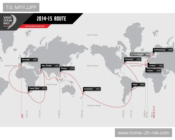 帆船赛风向突变，航线策略成为冠军分水岭